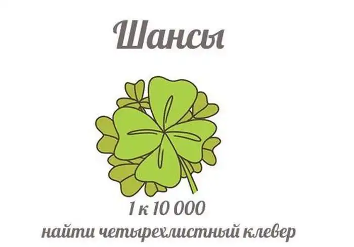 Вероятность того, что может с вами случиться