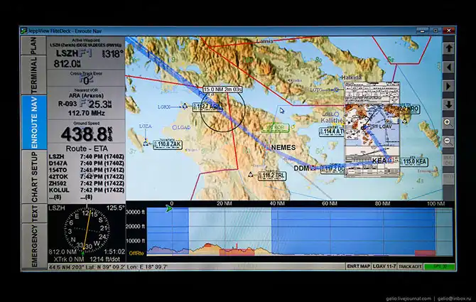 Ан-225 «Мрия» - самый большой самолет в мире