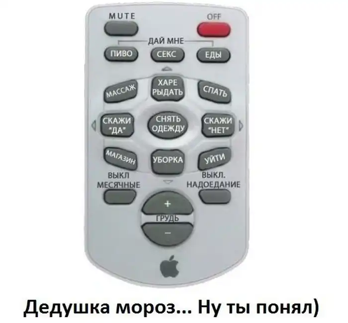 Прикольные картинки абавсём:D (17.12.13)