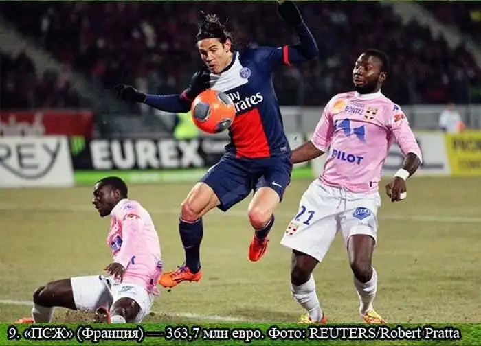 ТОП-10 самых дорогих футбольных клубов