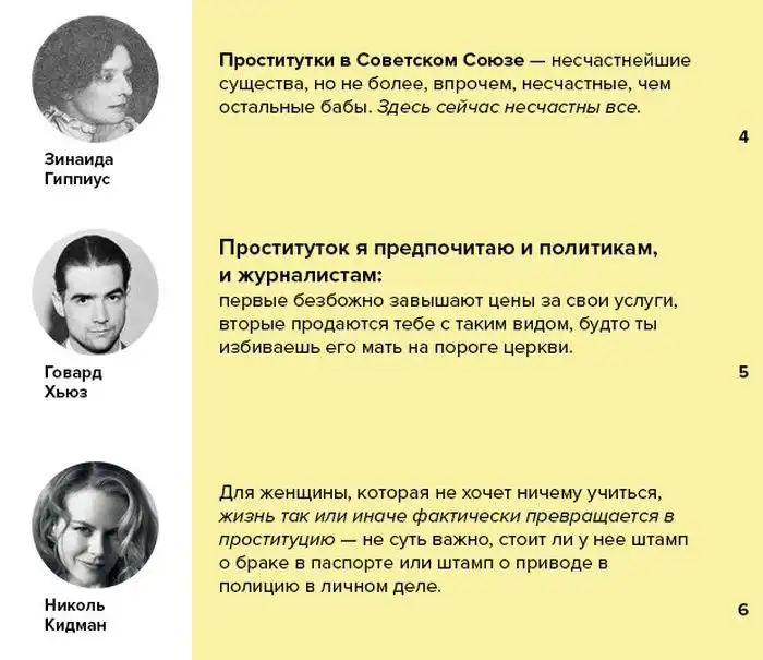 Цитаты знаменитых людей о проституции