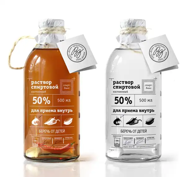 Лучшая упаковка месяца