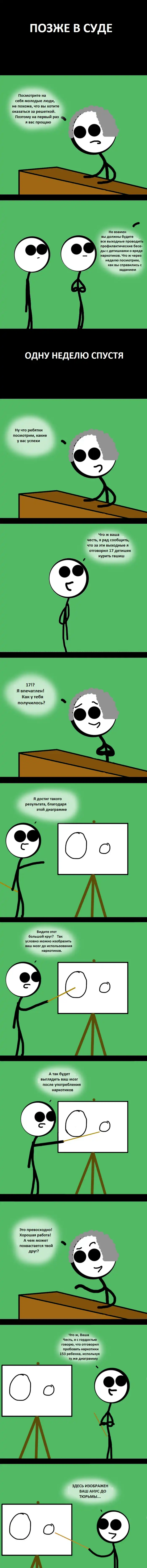 Доступно о вреде наркотиков