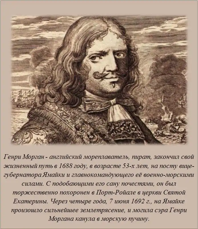 Факты обо всем на свете