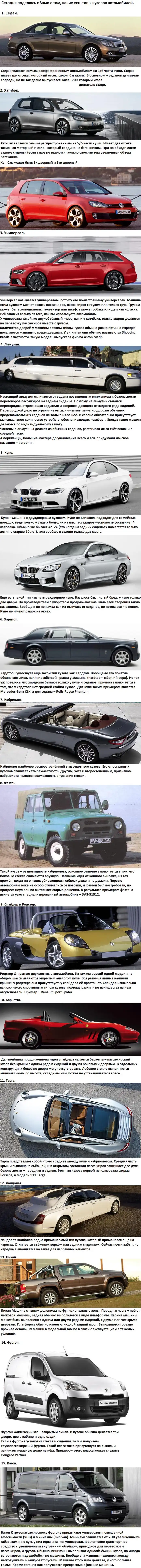 Типы автомобильных кузовов