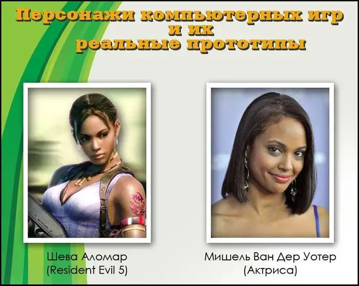Персонажи игр и их реальные прототипы