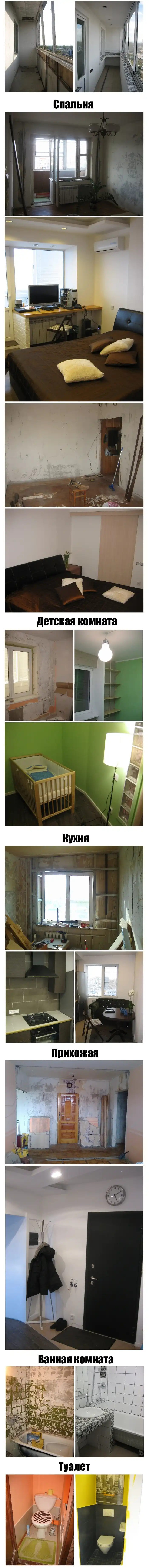 Ремонт 2-к квартиры за 650 000 рублей