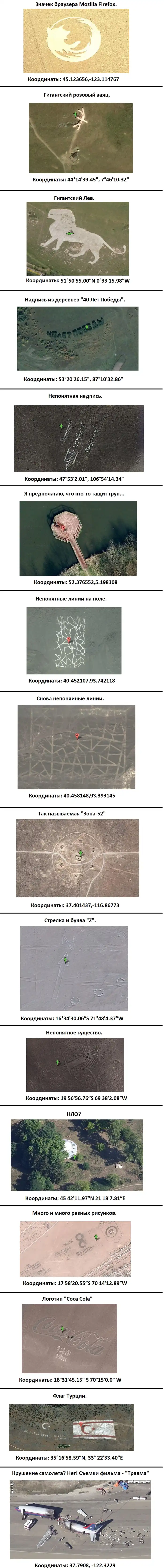 Тайны Google Maps