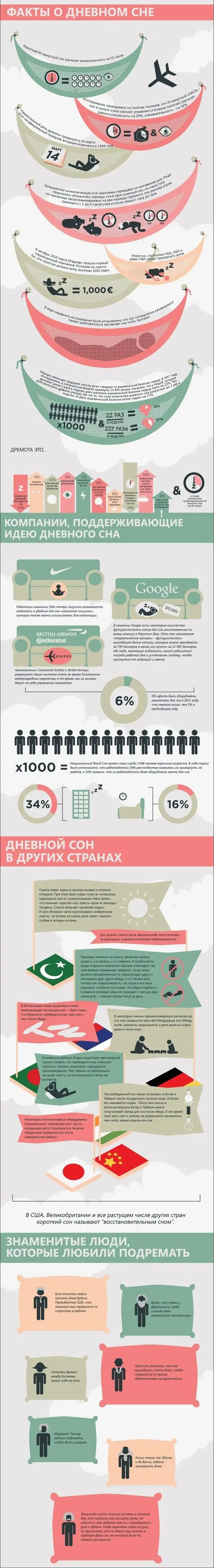 Инфографик: Интересные и полезные факты о дневном сне