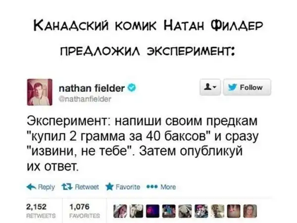 Смс-прикол над родителями: "купил 2 грамма за 40 баксов"