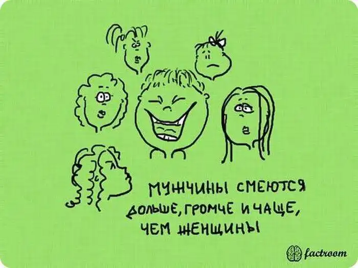 Занимательные факты в картинках