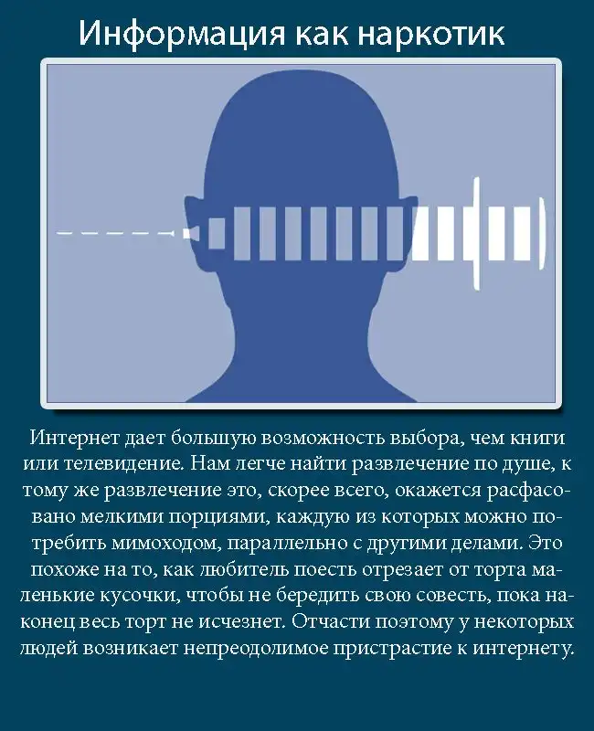 ТОП-7 факторов влияния интернета на наш мозг