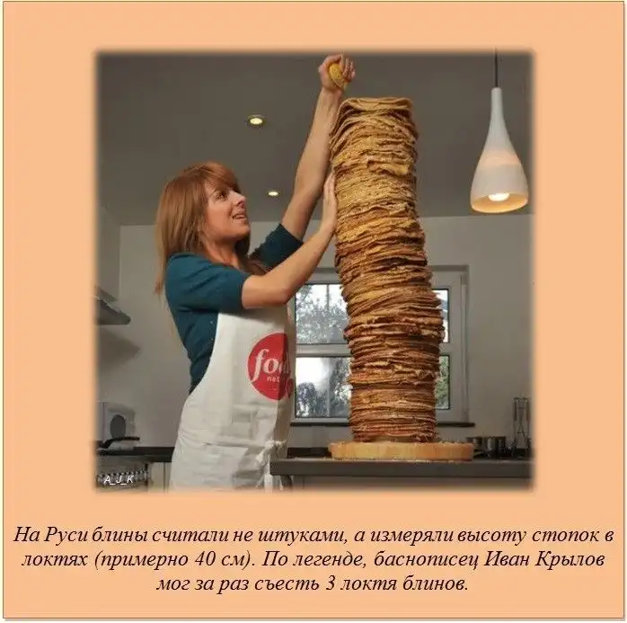 Интересные факты обо всем