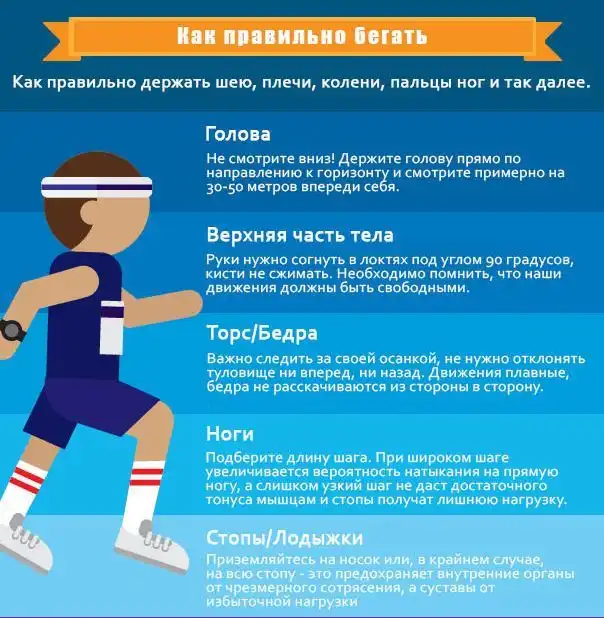 Как научиться бегать 5 километров