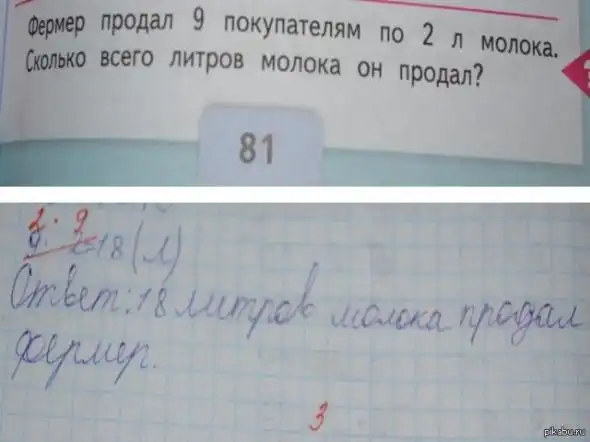 Новая русская математика