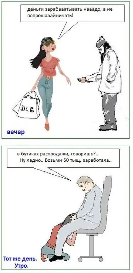 Понты, их природа и изнанка