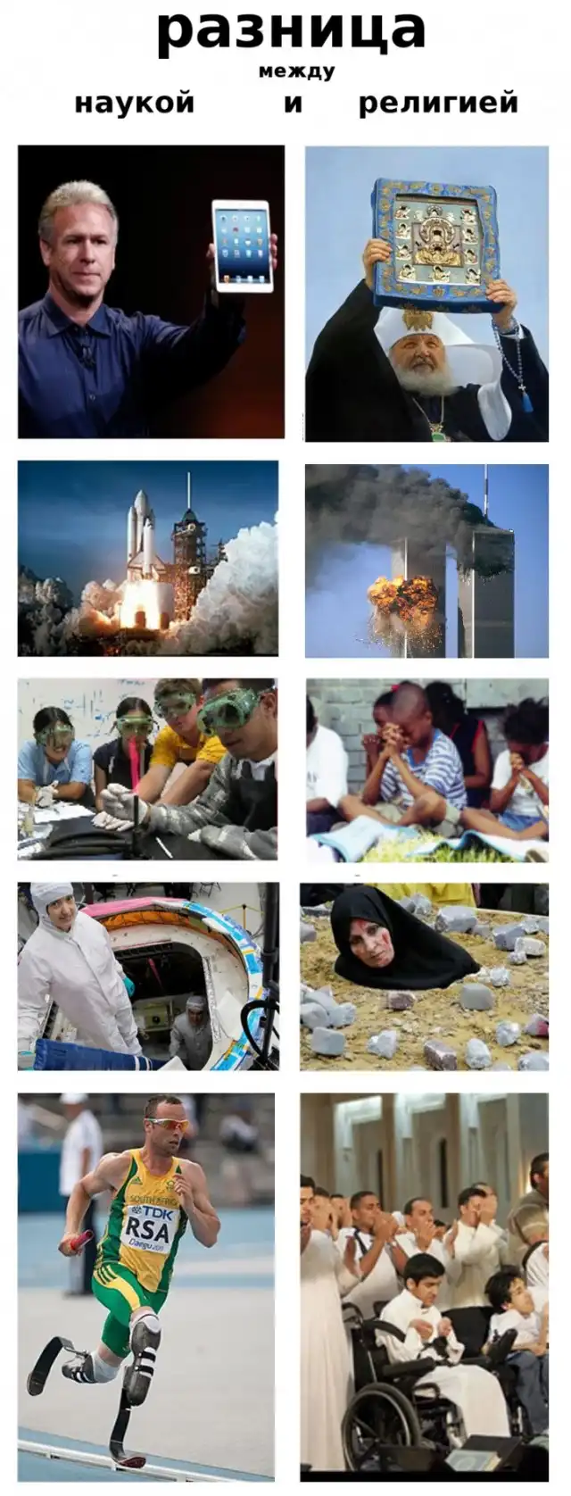 О пользе науки и религии.
