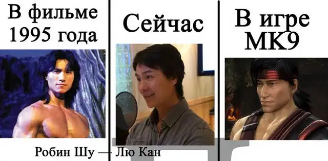 Персонажи Mortal Kombat "тогда, сейчас и в видеоигре"