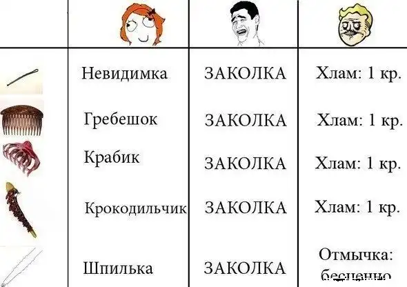 Веселые комиксы