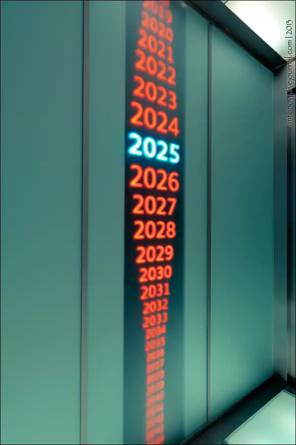 Экскурсия по музею Аudi в Ингольштадте