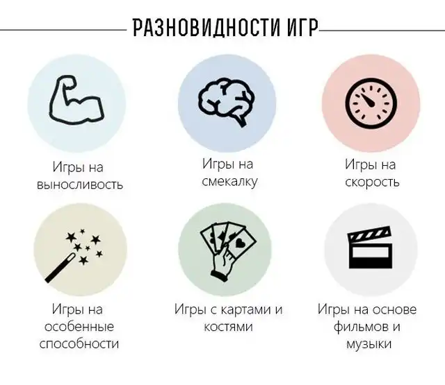 Подборка лучших игр для вечеринок