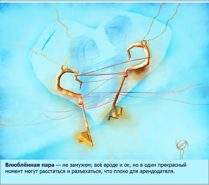 Типы Квартирантов