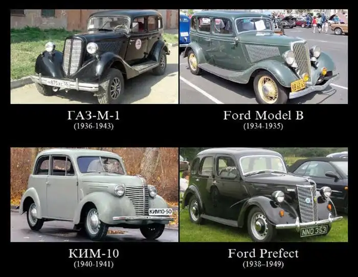 Отечественный автопром и зарубежные автомобили