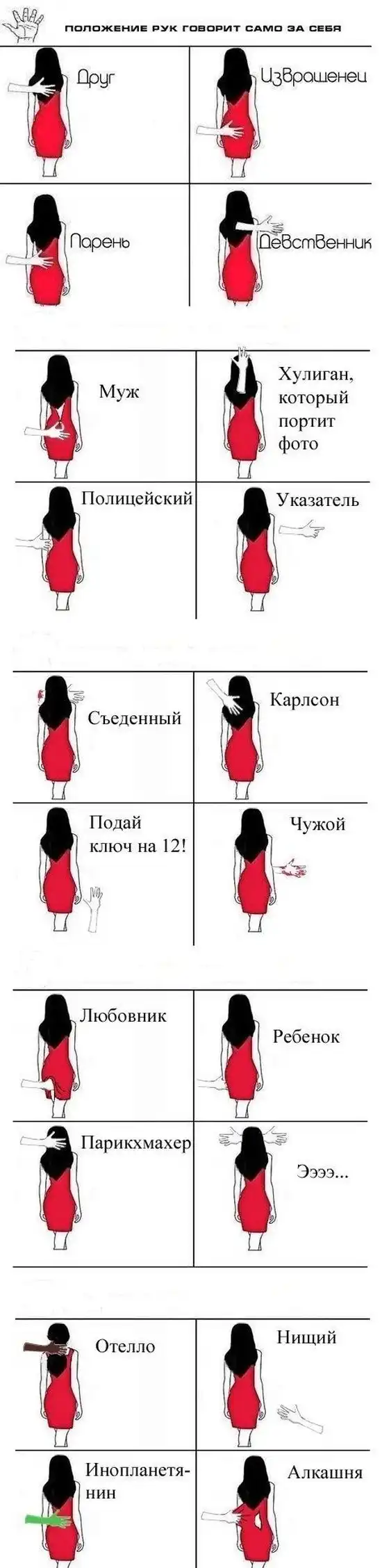 Положение руки расскажет все о мужчинах