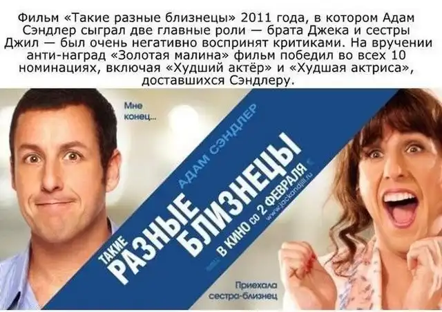 Познавательные факты и информация обо всем на свете