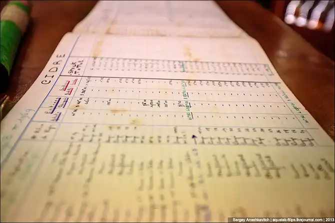 Как делают кальвадос в Нормандии