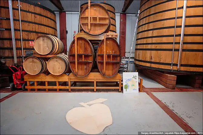 Как делают кальвадос в Нормандии