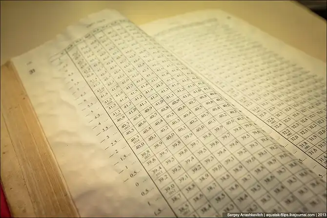 Как делают кальвадос в Нормандии