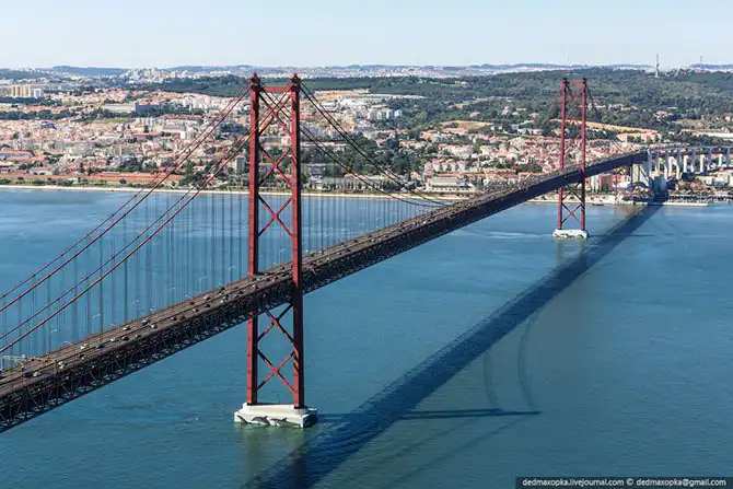 Необычное путешествие по крупнейшим городам Европы