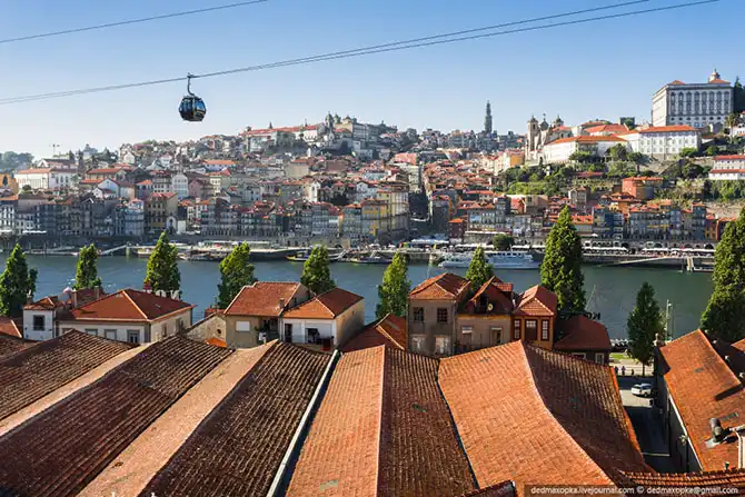 Необычное путешествие по крупнейшим городам Европы