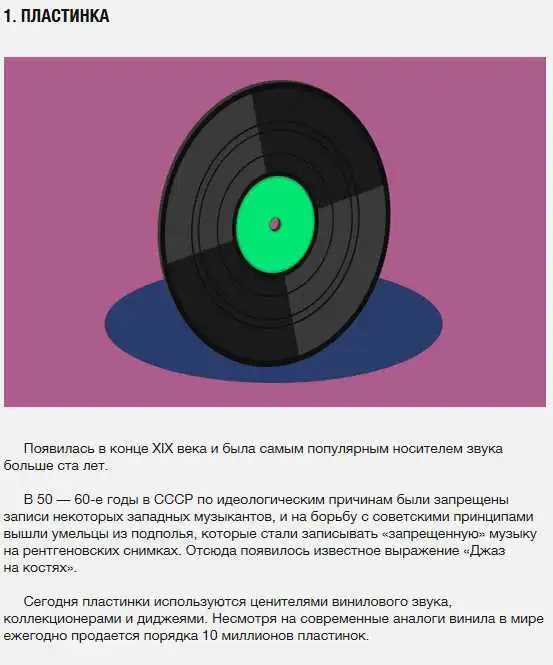 Музыкальные носители. Эволюция