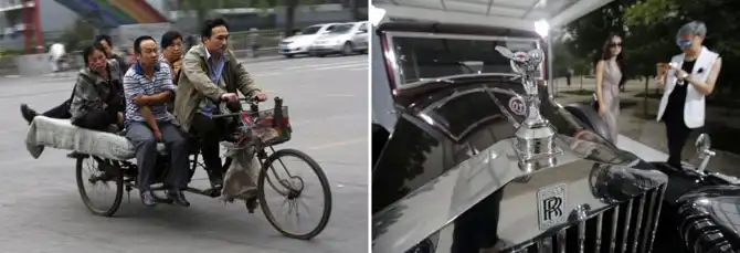 Социальные контрасты Китая: бедные и богатые