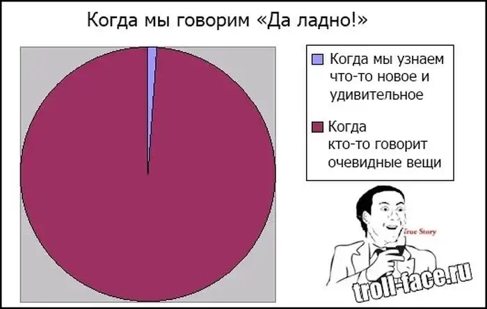 Веселый комиксы