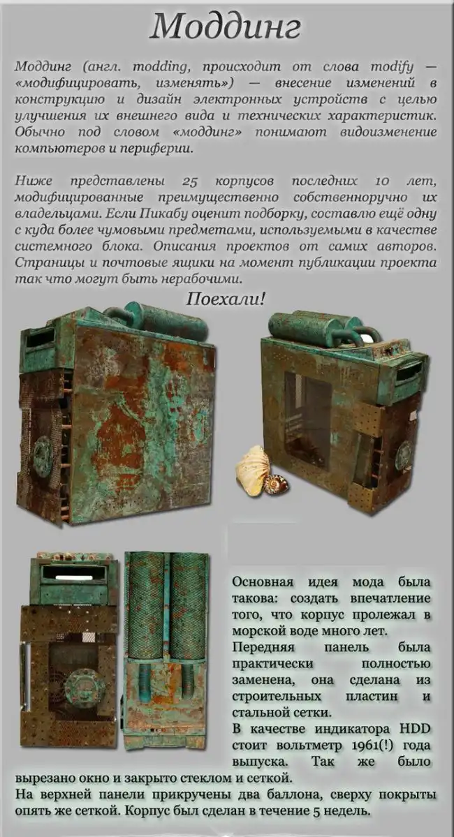 Что такое моддинг?