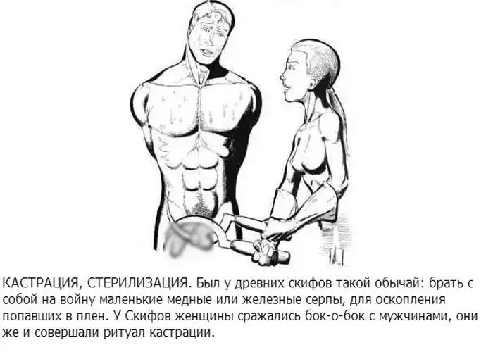 Пытки и жестокие наказания из прошлого