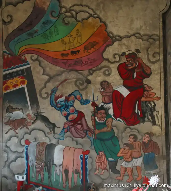 Экскурсия по музею пыток в Китае