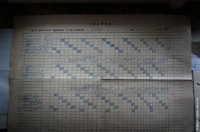 Прогулка в заброшенный санаторий