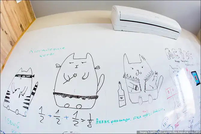 Прогулка по симферопольскому офису компании Яндекс