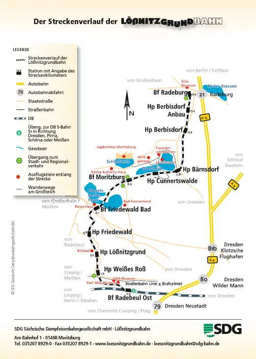 130 лет под паром