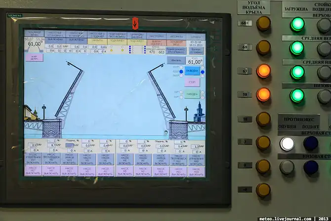 Как устроен Дворцовый мост в Санкт-Петербурге