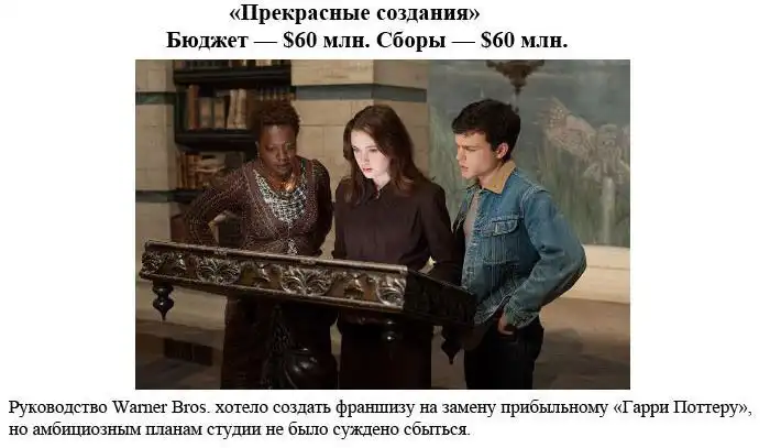 Провальные кинофильмы 2013 года