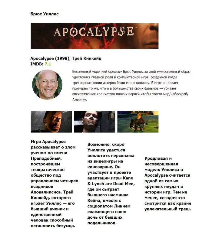 Кто озвучивает известные игры. Часть 2