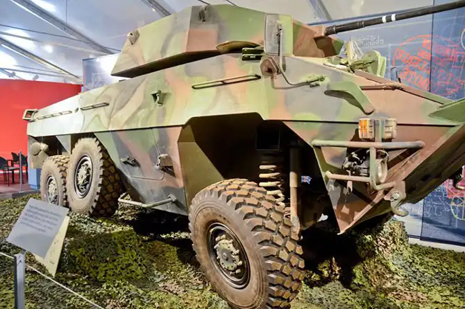 Экскурсия по выставке военных инноваций пяти столетий в Вене