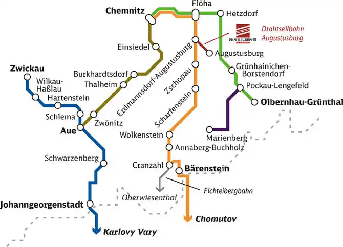 Путешествие по лесному фуникулеру и городу в Саксонии