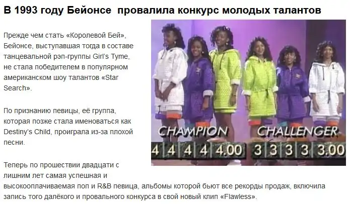 10 знаменитых людей, которые в начале своей карьеры терпели неудачи