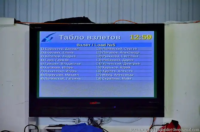 Как парашютисты совершают прыжки